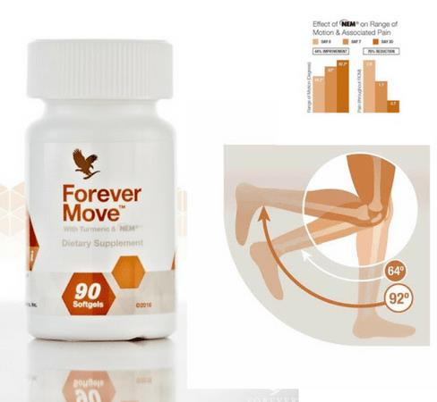 Forever Move product